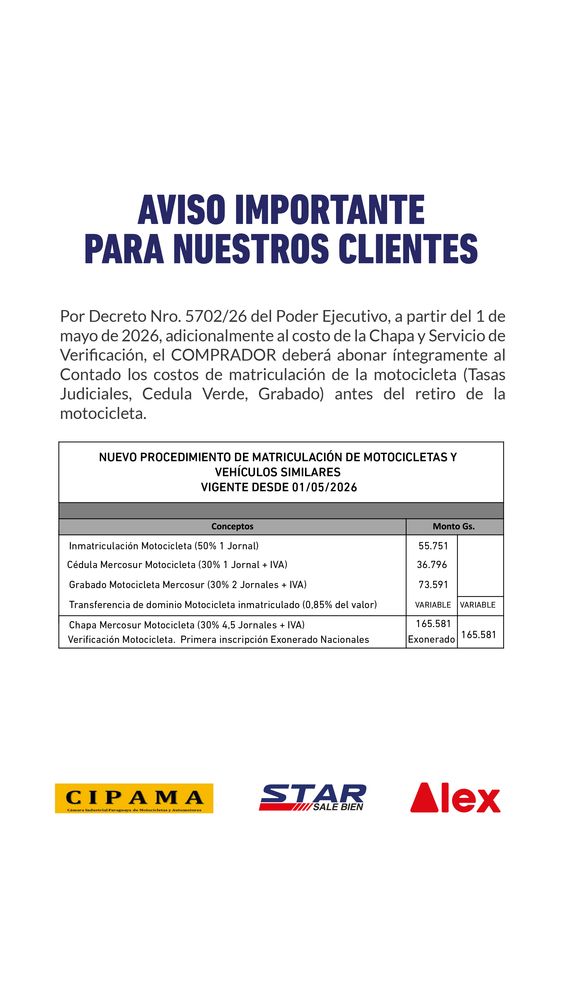Costos de matriculación de motocicletas